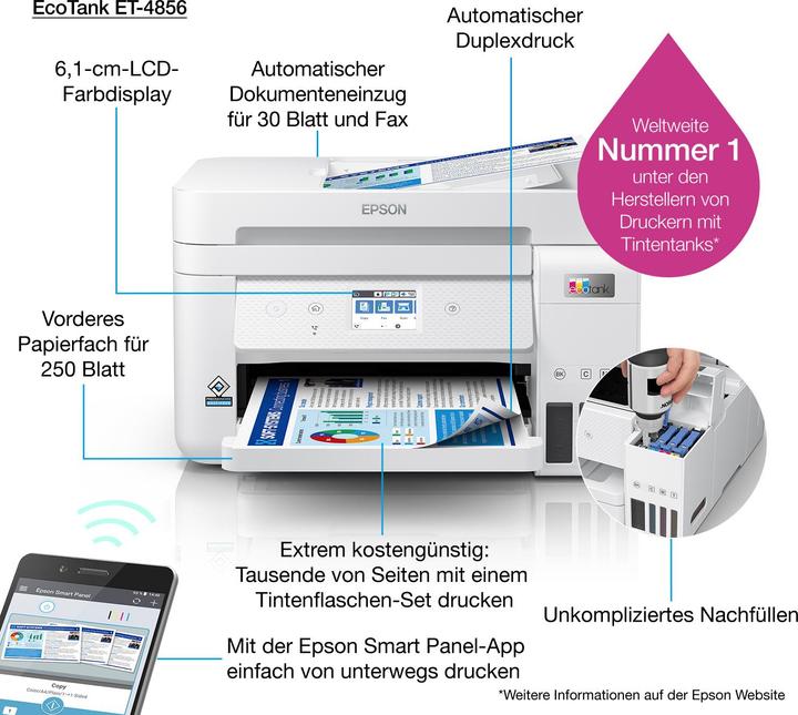 Actual product image Epson EcoTank ET-4856 (Ink tank, Colour)