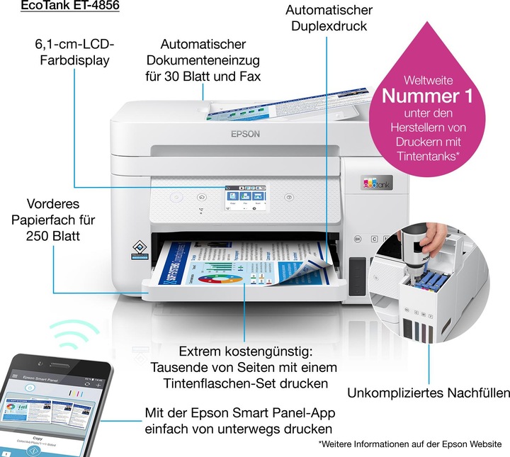 Produktbild Epson EcoTank ET-4856 (Tintentank, Farbe)