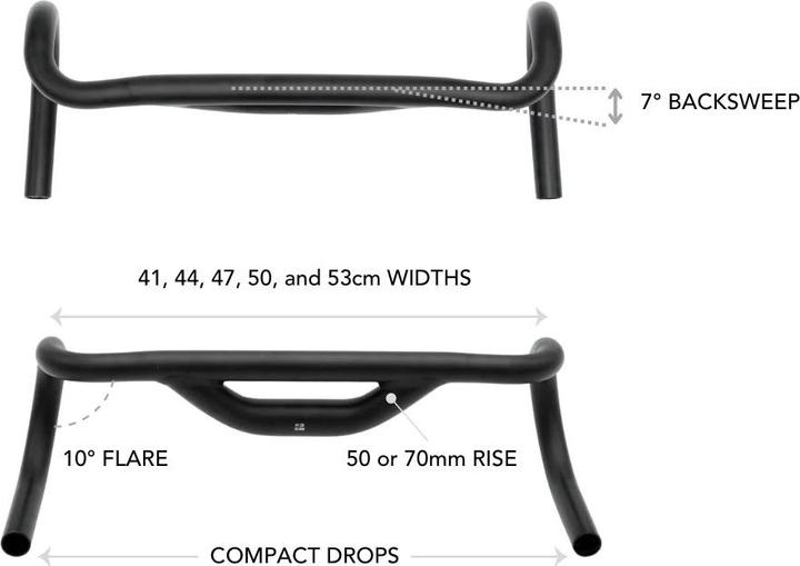 Actual product image Redshift Top shelf 10 flare (31.80 mm)