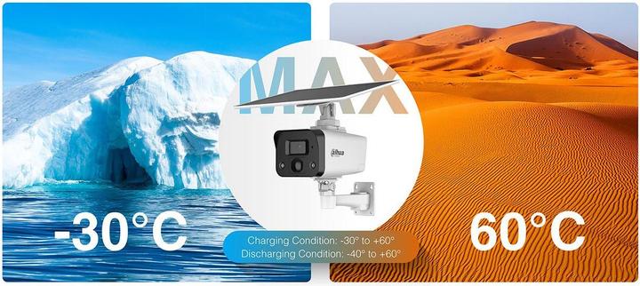 Actual product image Dahua Technology 4G Solar Power Network Camera, 4MP, Smart Dual Light