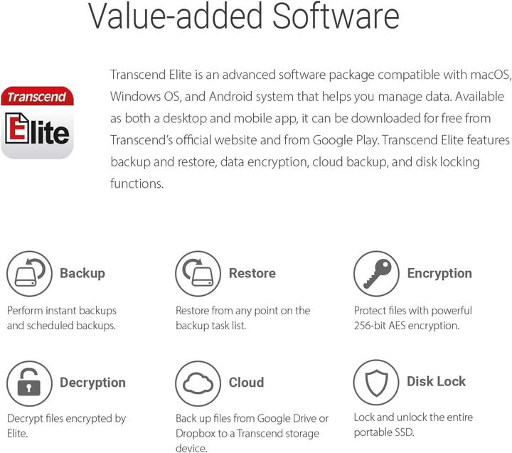 Produktbild Transcend ESD260C (1 TB)