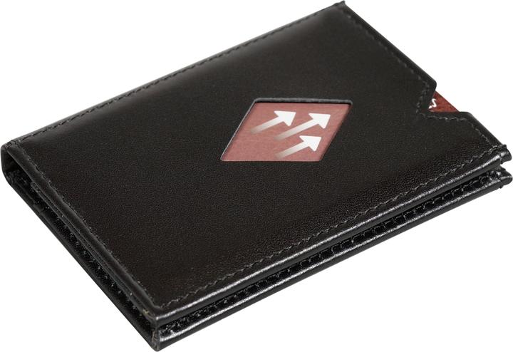 Actual product image Exentri Miniwallet