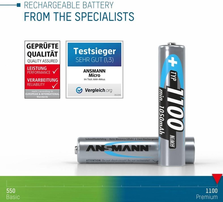Produktbild Ansmann maxE (1 Stk., AAA, 1100 mAh)