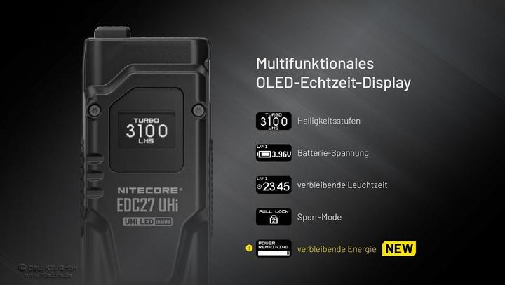 Produktbild Nitecore EDC27 UHI (13.53 cm, 3100 lm)