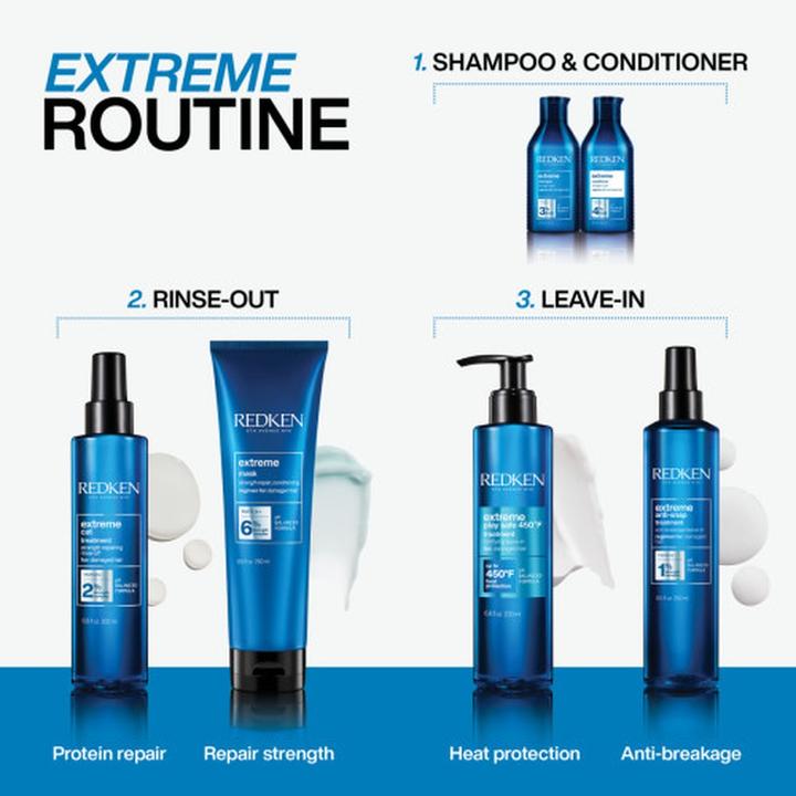 Actual product image Redken Extreme Play Safe 230°C (250 ml)