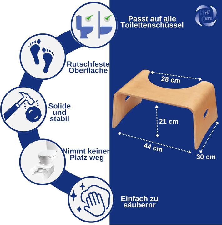 Actual product image Well Care Toilettenhocker