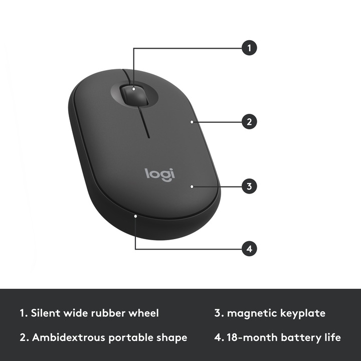 Actual product image Logitech MK470 Combo (CH, Wireless)