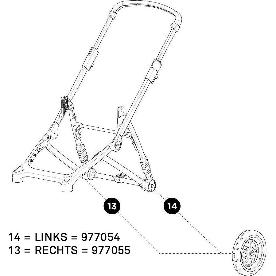 Thule, Veloanhänger Zubehör