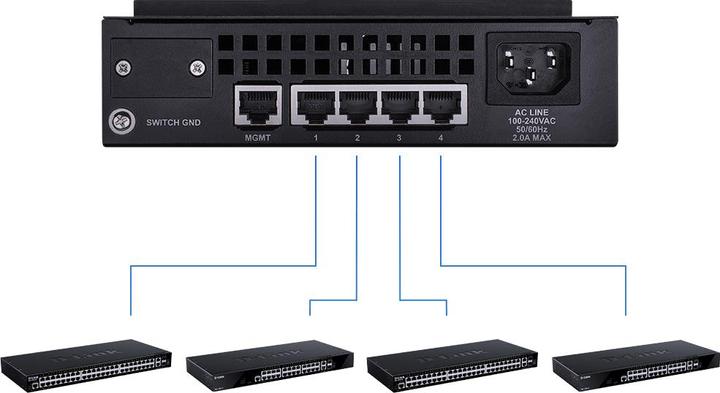 Actual product image D-Link DPS-520 PoE Adapter Fast Ethernet, Gigabit Ethernet (4 ports)
