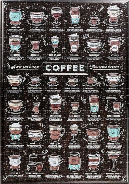 Actual product image Abrams & Chronicle JIG039 - Coffee Lover's - Puzzle, 500 pieces (500 pieces)