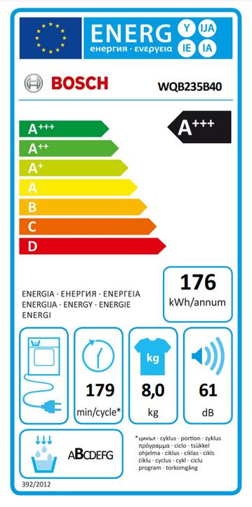 Energie-Label Bosch Hausgeräte WQB235B40 (8 kg, Rechts)