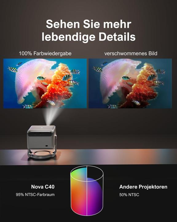 Actual product image Ultimea Nova C40 Beamer with Dolby Audio, 4K Support, Android TV 11.0, 600 ANSI Lumen, Bluetooth (Full HD, 600 lm, 1.25:1)