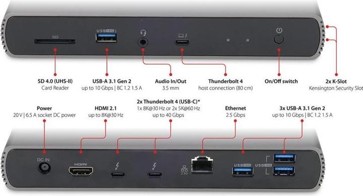 Produktbild LMP ThunderDock (Thunderbolt, 10 Ports)