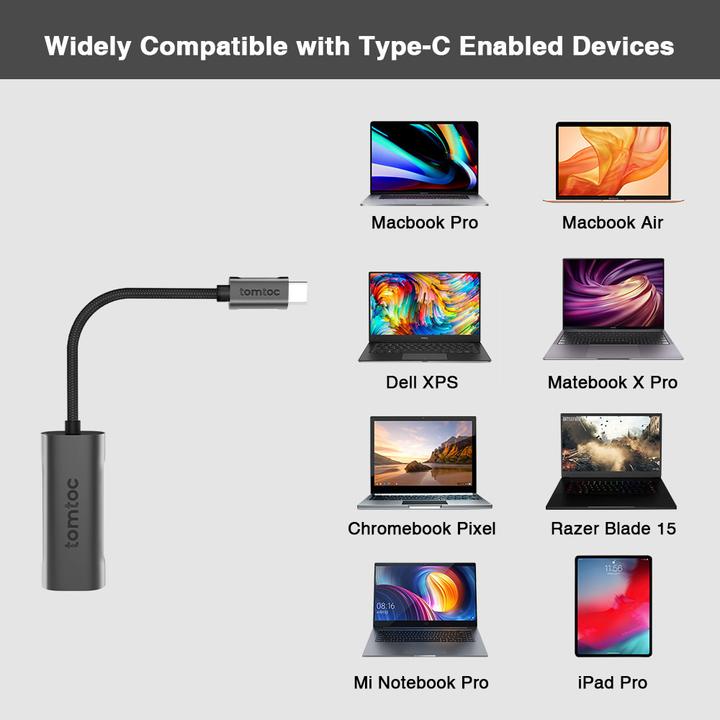 Produktbild tomtoc L2031G (USB-C, RJ45 (1x))