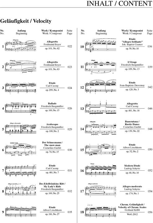 Actual product image Die 100 wichtigsten Etüden für Klavier + 2 CDs (English, German, Gerhard Kölbl, Helmut Hage, 2013)