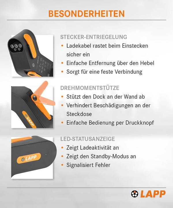 Image du produit Lapp Mobility Dock de mobilité (Type 2, 2.30 kW, 10 A, Type 2)