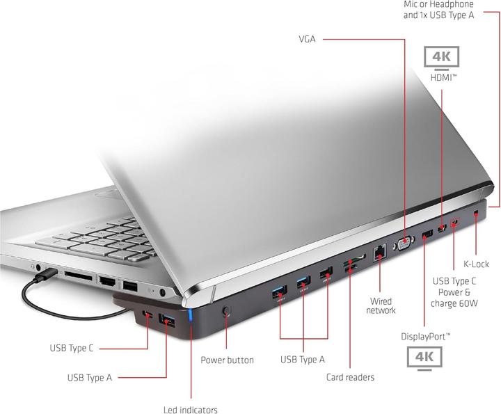 Actual product image Club 3D Triple Display Dynamic (Docking port (proprietary), 1 portion)