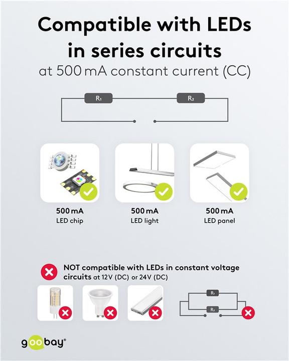 Actual product image Goobay LED constant current transformer