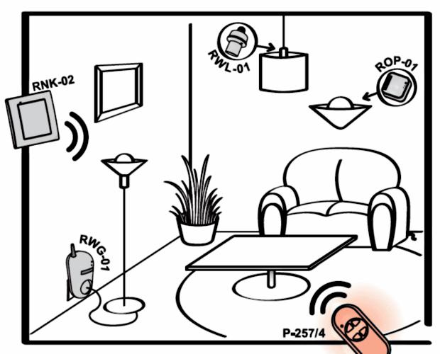 Produktbild Zamel Wireless Fernsteuerung Fernbedienung 4 Kanäle P-257/4 (Radio Frequency (RF))