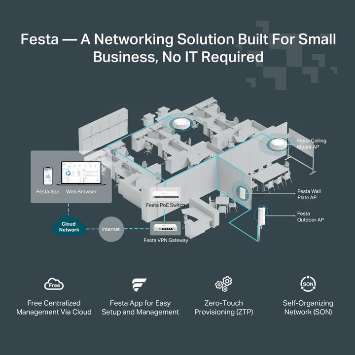 Produktbild TP-Link AX1800 CEILING MOUNT DUAL-BAND WI-FI 6 ACCESS POINT (1201 Mbit/s)