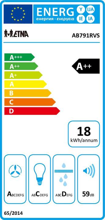 Energie-Label Etna AB791RVS (Wandhaube)