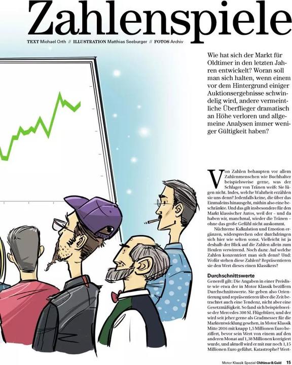 Immagine prodotto Motor Klassik Spezial - Oldtimer & Geld (Tedesco, 2022)
