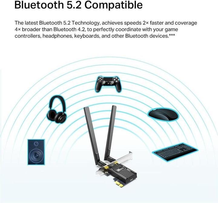 Image du produit TP-Link Archer TX20E Adaptateur Wi-Fi 6 PCIe AX1800 Bluetooth 5.2 (Mini PCI Express)