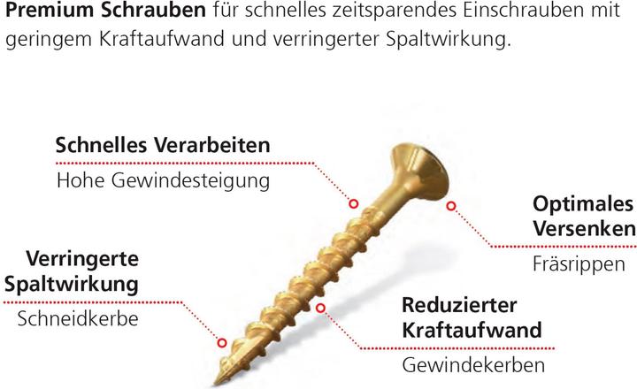 Image du produit Suki Vis universelle PERFORMANCE 5x25mm (60 Vis par pièce)