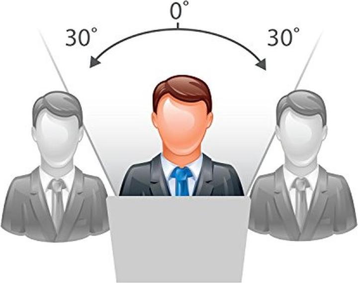 Actual product image V7 Privacy Filter (24", 16:10)