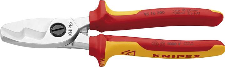 Actual product image Knipex Cable Shears (200 mm)