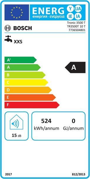 Label énergétique Bosch Home Comfort Petit réservoir