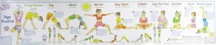 Immagine prodotto Yoga Practice Wall Chart