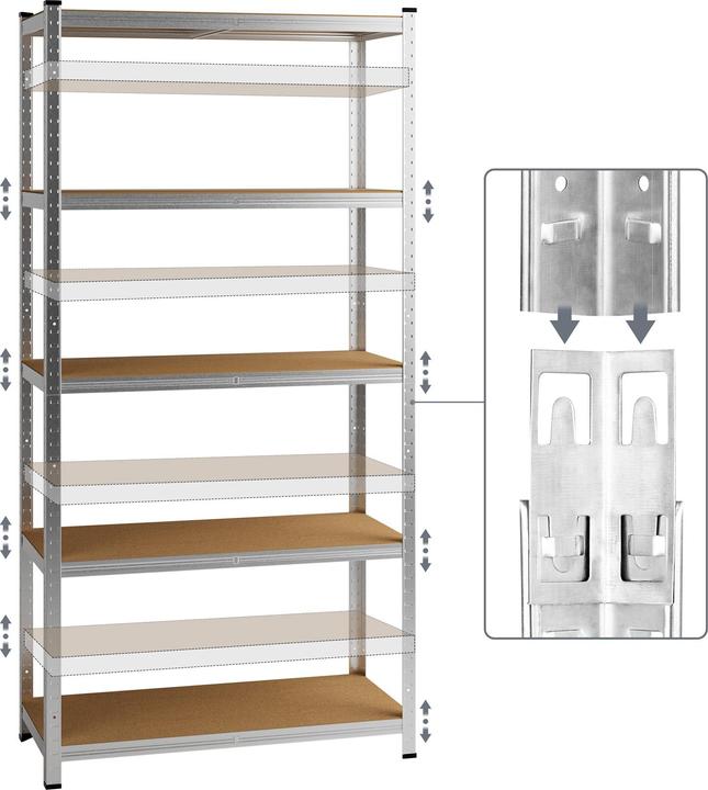 Immagine prodotto Monzana Scaffalatura per carichi pesanti