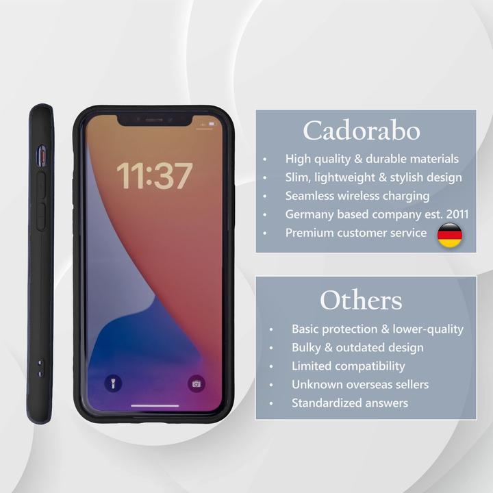 Immagine prodotto Cadorabo Copertura della cassa del silicone liquido TPU (Apple iPhone 11 Pro)