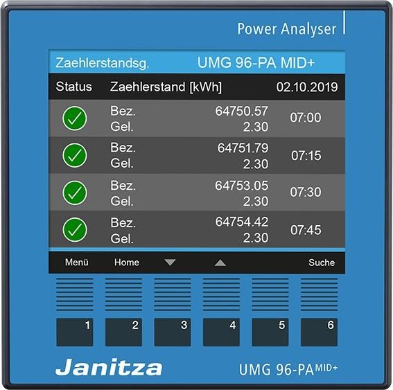 Actual product image Janitza 5232004