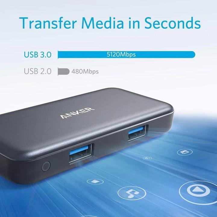 Immagine prodotto Anker E/A-HUB USB 5-IN-1/A8334HA1 (USB-C, 5 Porti)