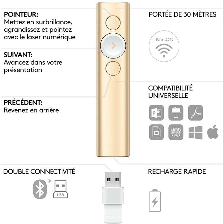 Actual product image Logitech Spotlight