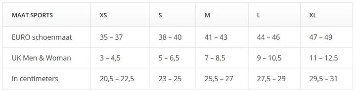 Nährwerte und Zutaten Footlogics Sport-Einlagen