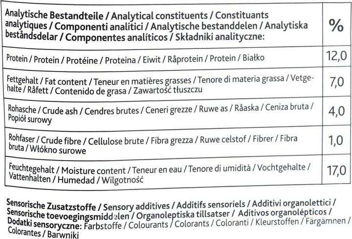 Nährwerte und Zutaten Trixie Junior Soft Snack Dots (Junior, 1 Stk., 140 g)