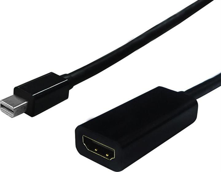 Image du produit Secomp Mini DisplayPort-HDMI Adapter (HDMI, 10 cm)