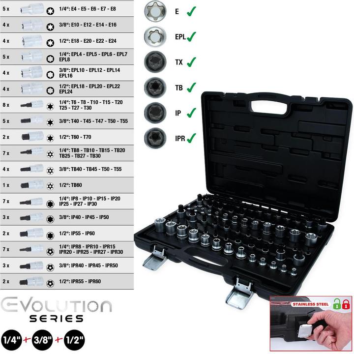 Actual product image KS Tools 1/4+3/8+1/2 Torx socket spanner set, 77 pcs