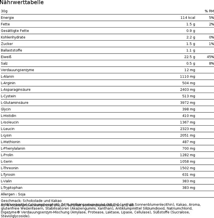 Nährwerte und Zutaten Nutrend Molkenprotein (800 g, 1x)