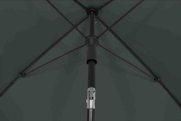 Immagine prodotto Siena Garden Ombrello City Centre antracite/grigio 18 (1.80 m)