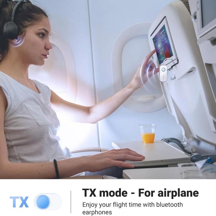 Actual product image Ugreen CM872 Transmitter (Transmitter & Receiver)