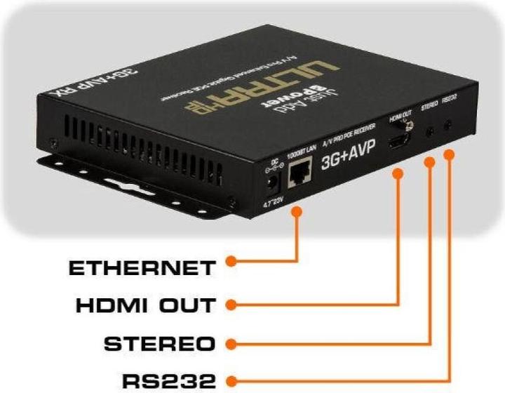 Produktbild Just Add Power Vbs-Hdmi-518avp (HDCP 2.2)