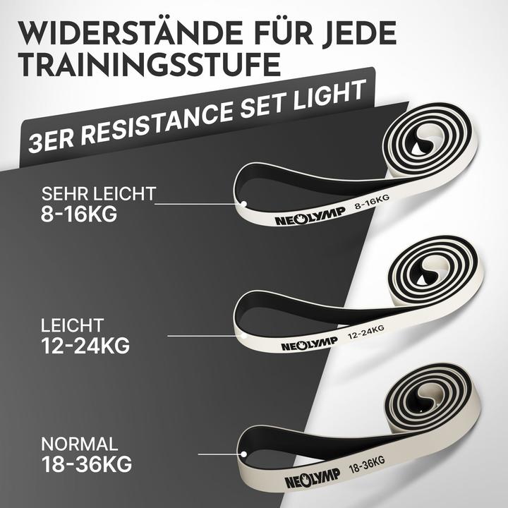 Actual product image Neolymp Calisthenics Bundle Plus