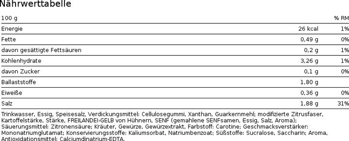 Nährwerte und Zutaten Forpro Sauce Near Zero Calorie Dressing 375ml (380 g)