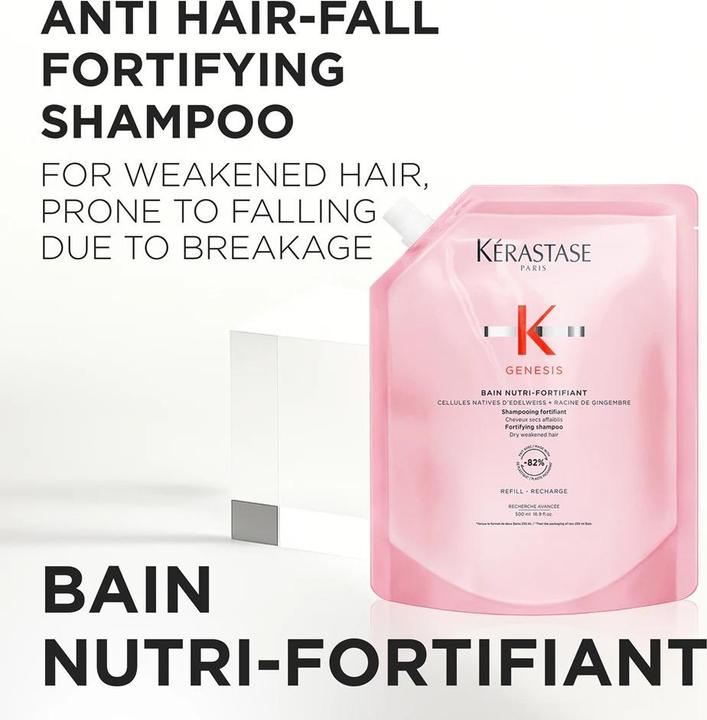 Actual product image Kérastase Bain Nutri-Fortifiant (Liquid shampoo, 500 ml)