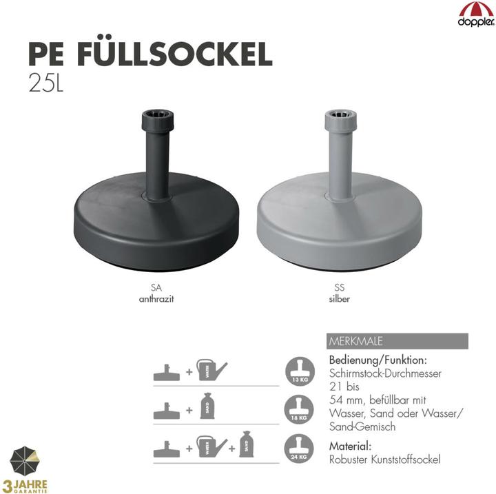Produktbild Doppler HDPE Füllsockel