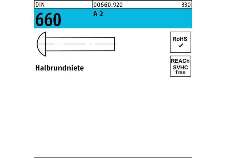 Produktbild Halbrundniete DIN 660 5 x 12 A 2